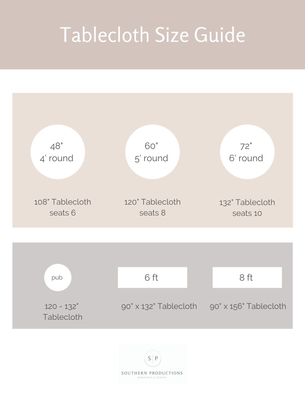 Tablecloth Size Guide Cheat Sheet for Wedding Planners